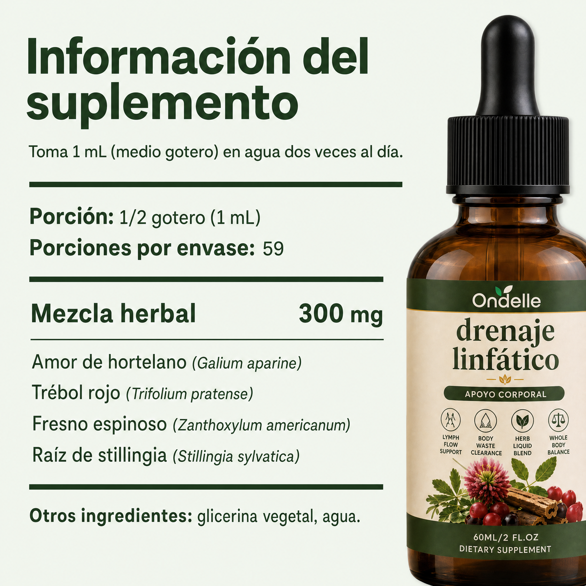 Información del suplemento Ondelle